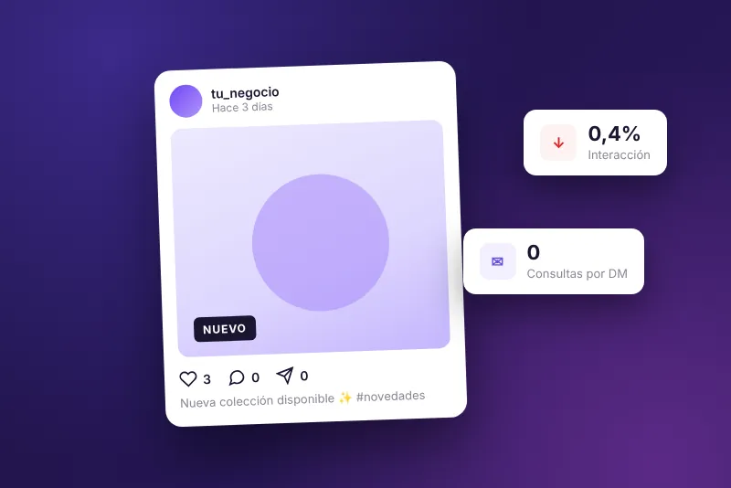 Posteo en redes con pocos me gusta y sin consultas